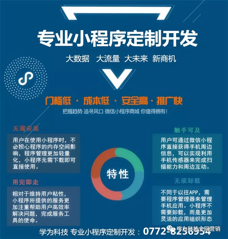 律芜科技引领行业变革的脚步