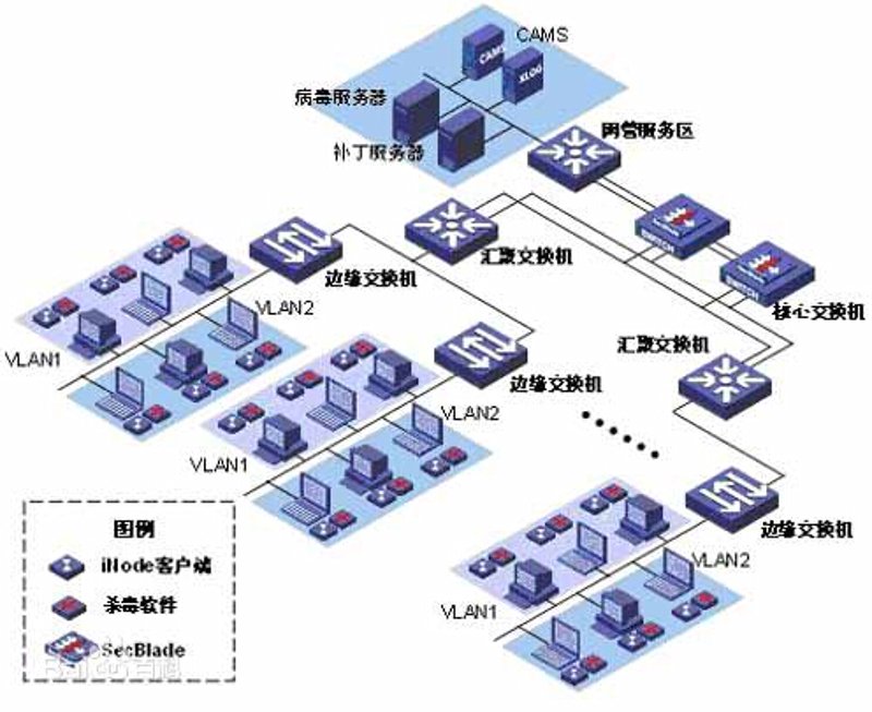 小程序定制：创新引擎让商业飞翔